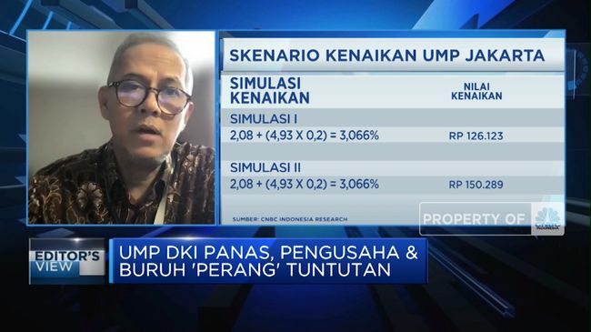 Apakah Kenaikan UMP 2024 Sebesar 15% akan Mendorong Investor untuk Menarik Diri?