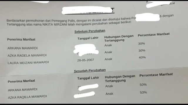 Anak Saya Hanya Dua: Nikita Mirzani Coret Nama Loly dari Warisan Bak Malin Kundang